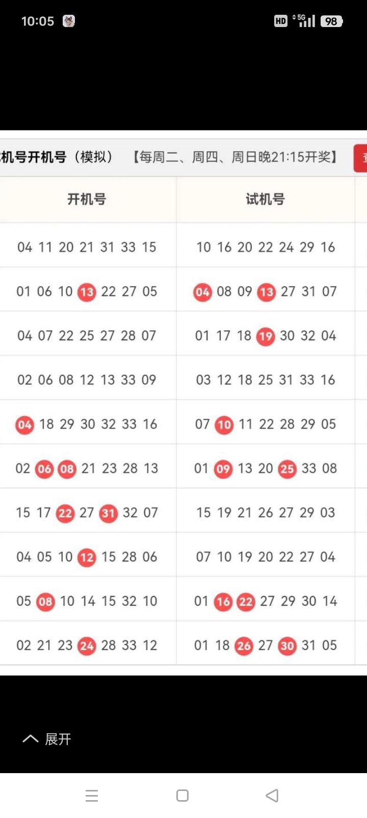 双色球26106期｜杀13红球深度分析上期26105开奖：红球02、04、