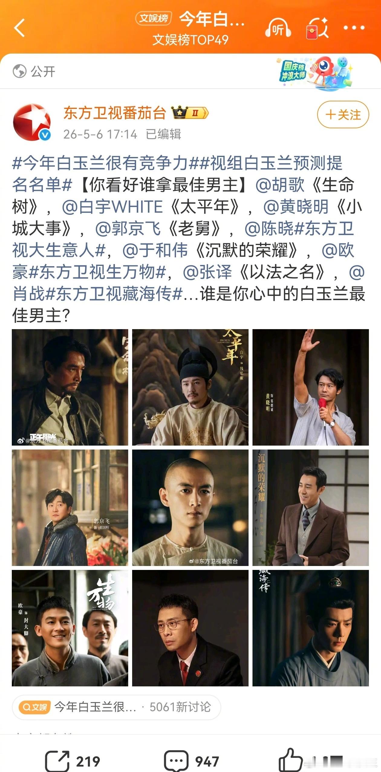 看乐子。昨天网上流传一张今年白玉兰的视帝提名名单，上了热搜。随后，东方台特意侧面