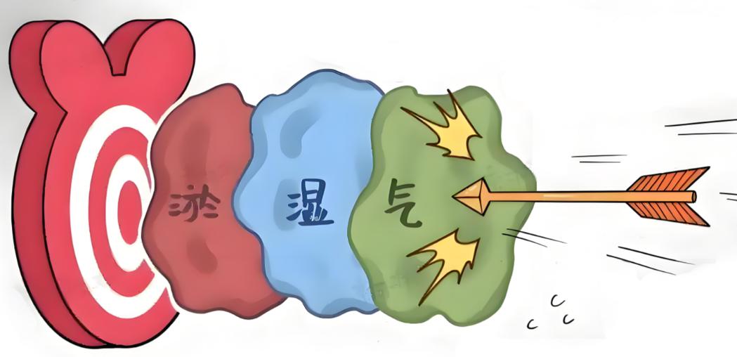 90%的HPV感染难清除，病根都逃不出这1个字！这个字就是：湿湿，既是病理