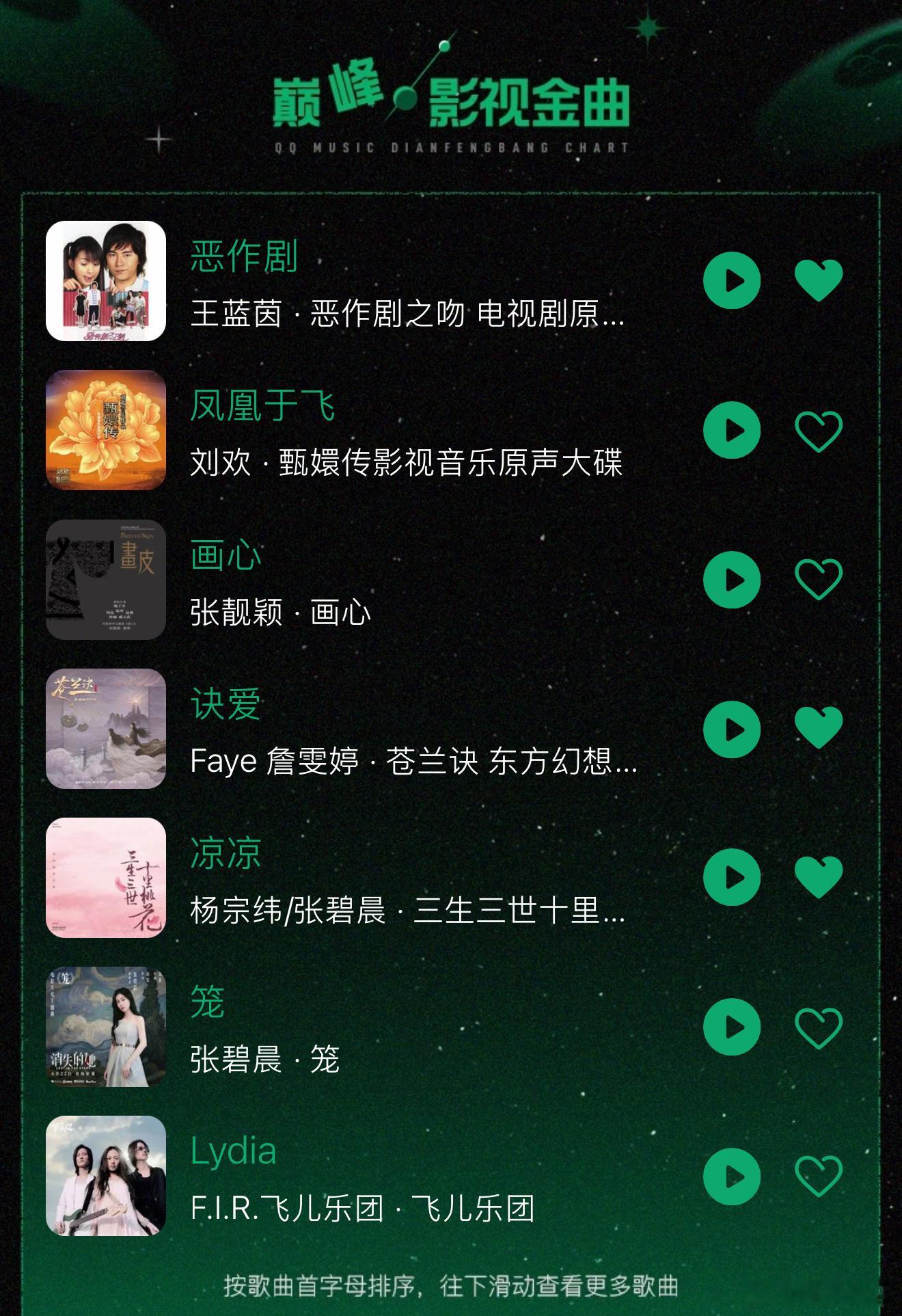 QQ音乐公布二十周年巅峰影视单曲张靓颖、张碧晨、郁可唯、那英、王菲、周深、胡夏、