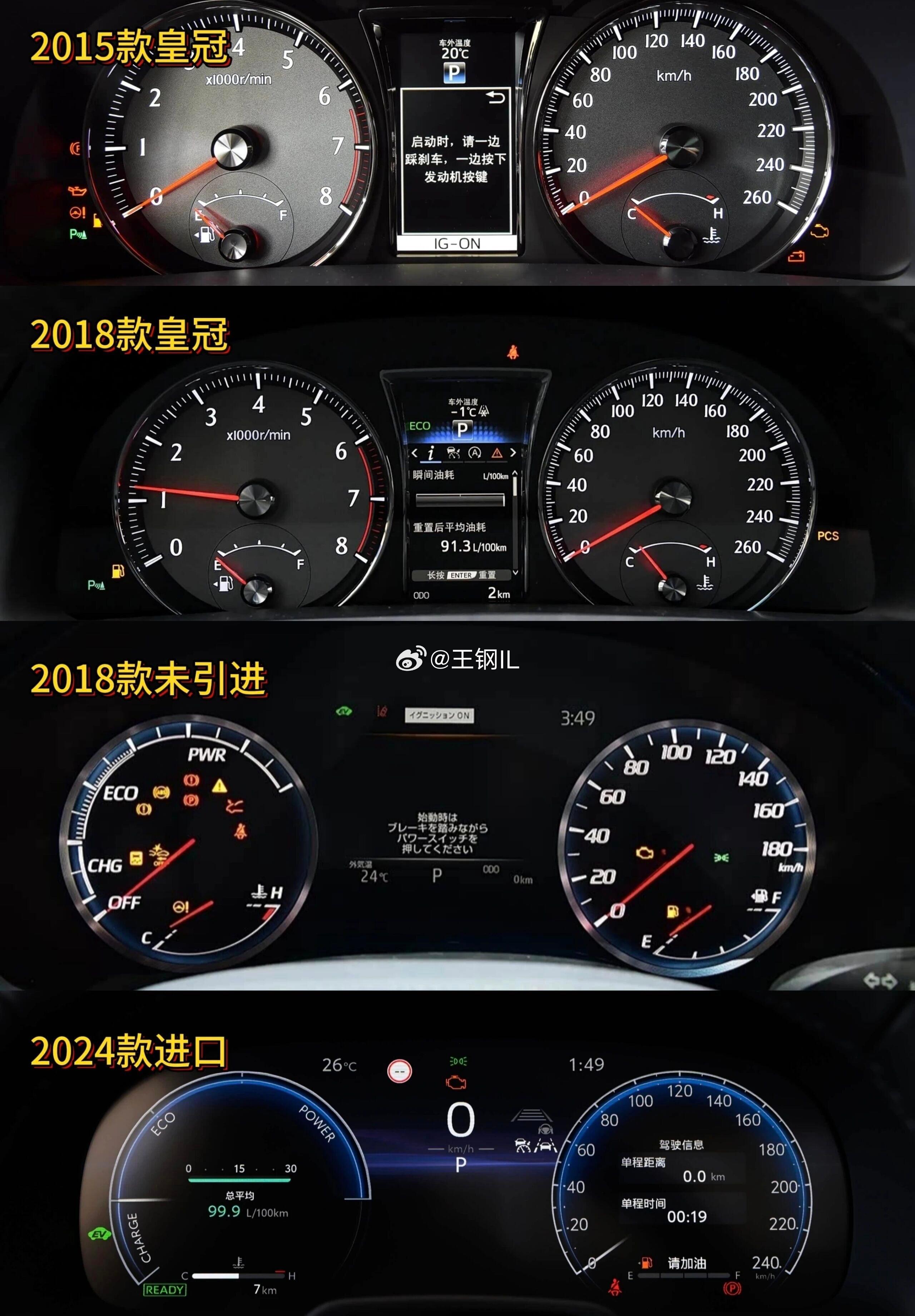 12代皇冠被誉为“十二代之后再无皇冠”，这套机械仪表不仅是豪华的象征，更承载着V