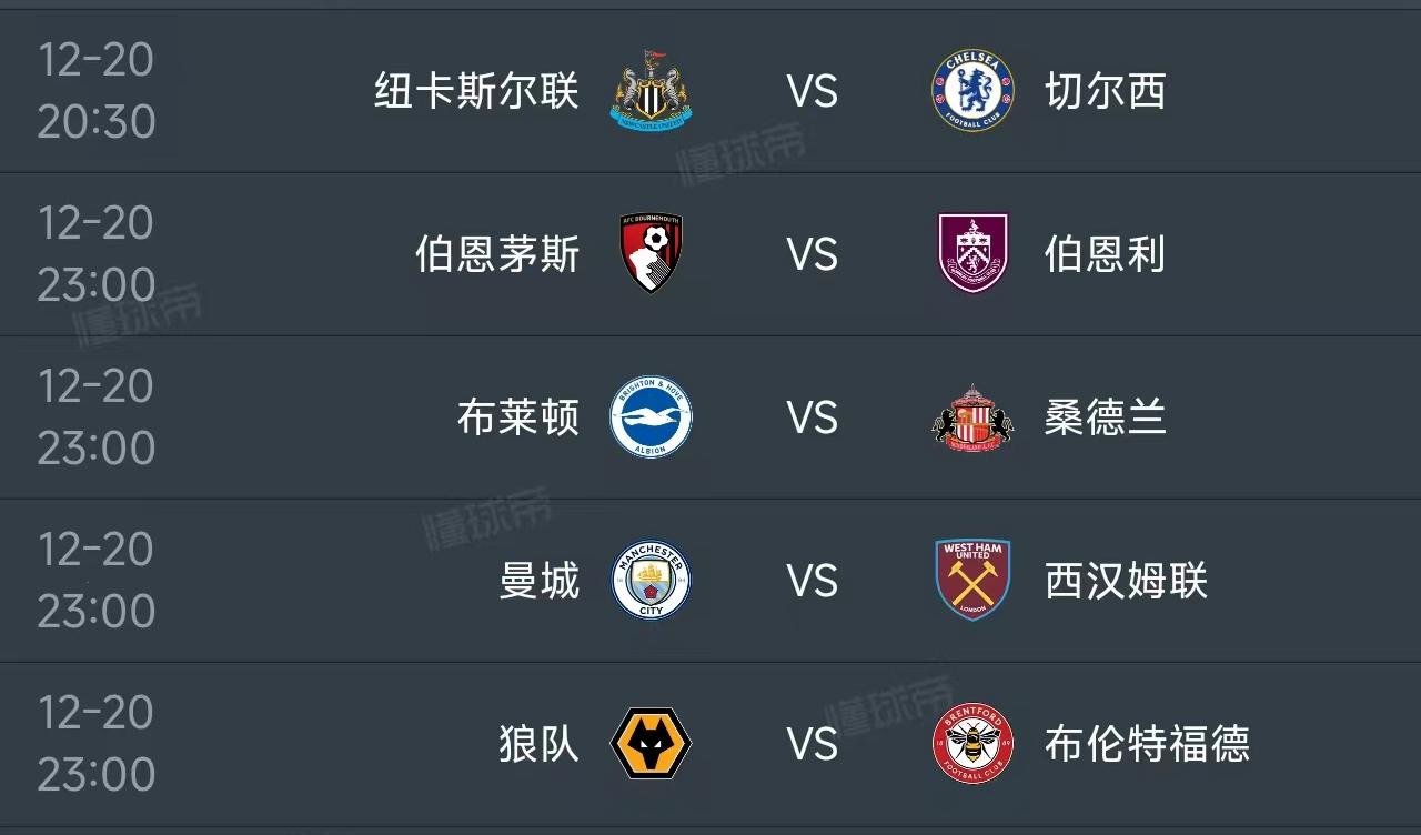 北京时间12月20日，明天的英超第17轮打响，赛程如下：第一场20：30，纽