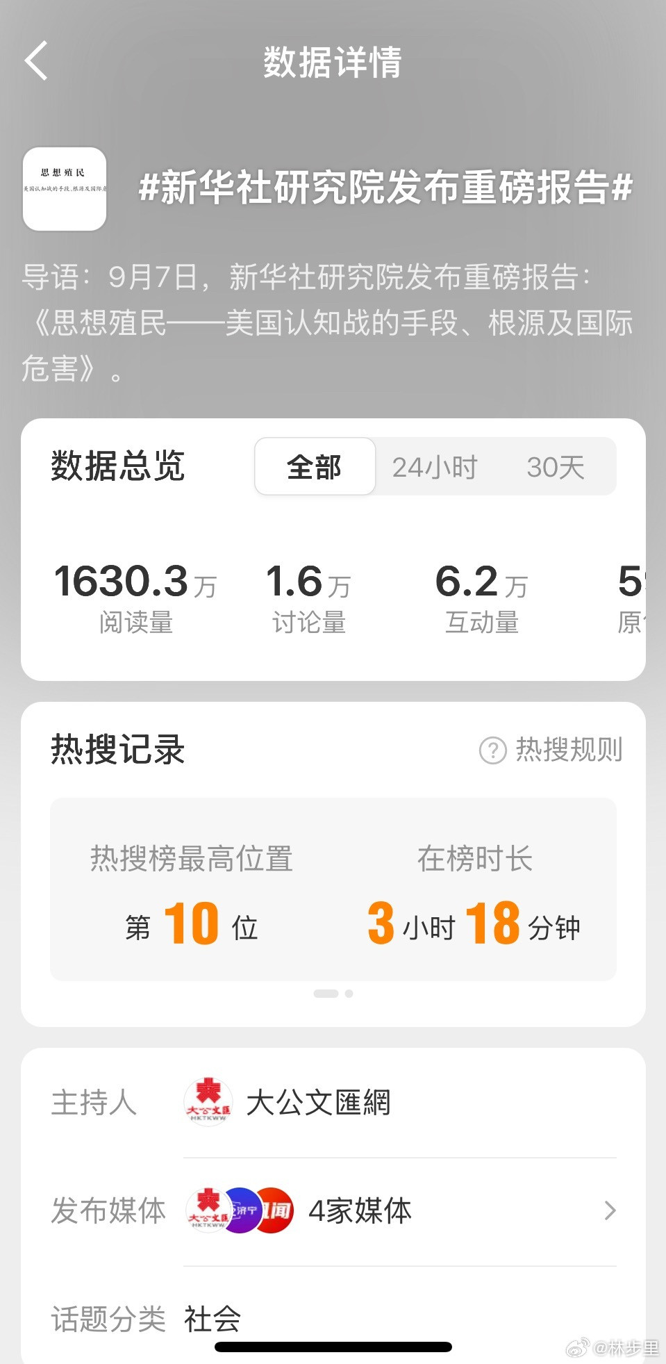 新华社研究院发布重磅报告截止第二天，只有4家媒体参与这个信息的发布。我不会什么宏
