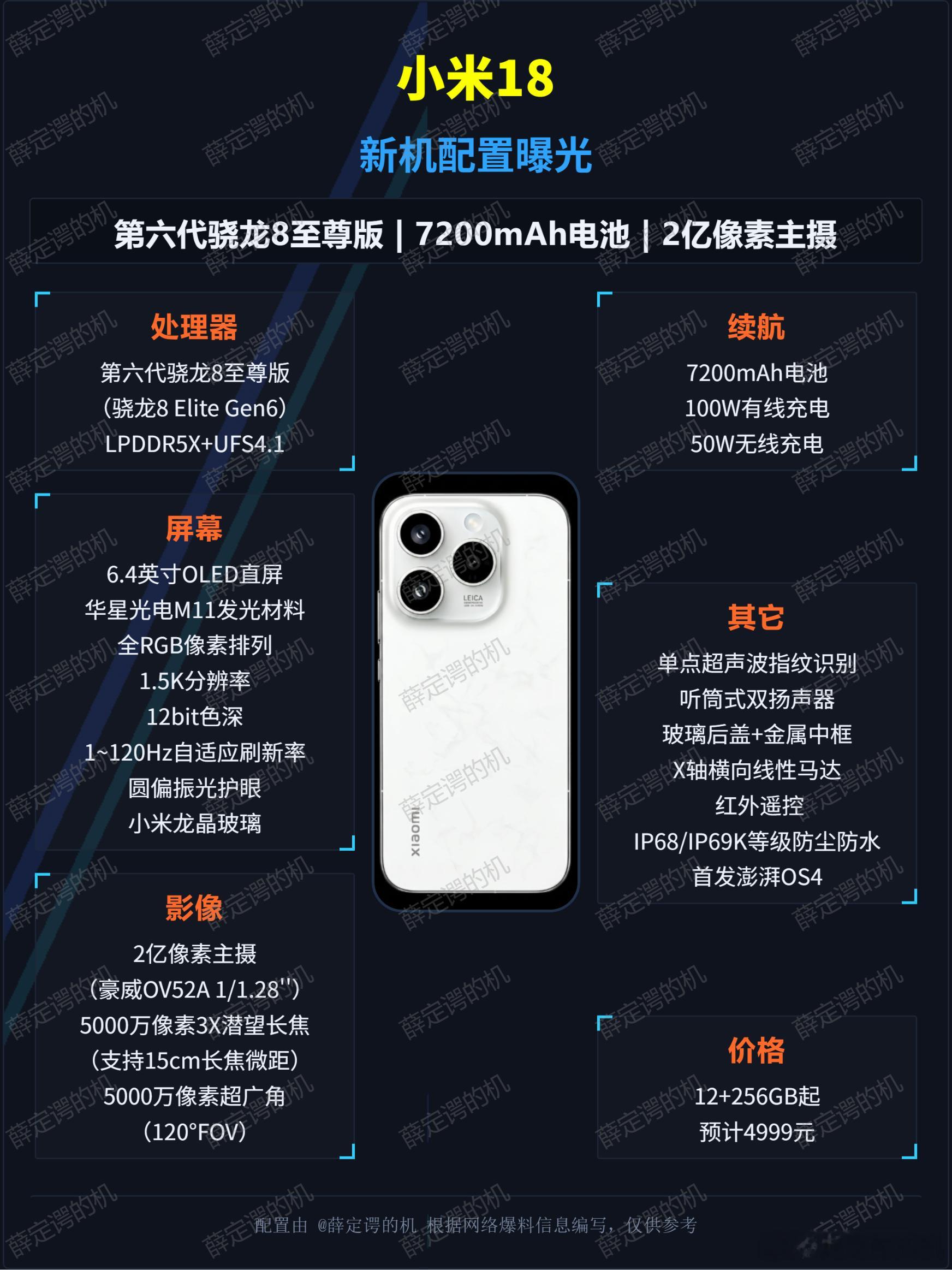 小米18爆料，潜望长焦终于来了！电池更大了小米18将全球首发2nm制程的第六代骁