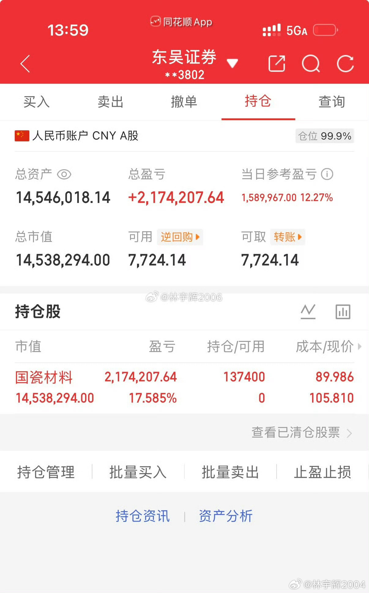各位战友！国瓷材料300285再次起飞，记得给我点赞评论666报道！