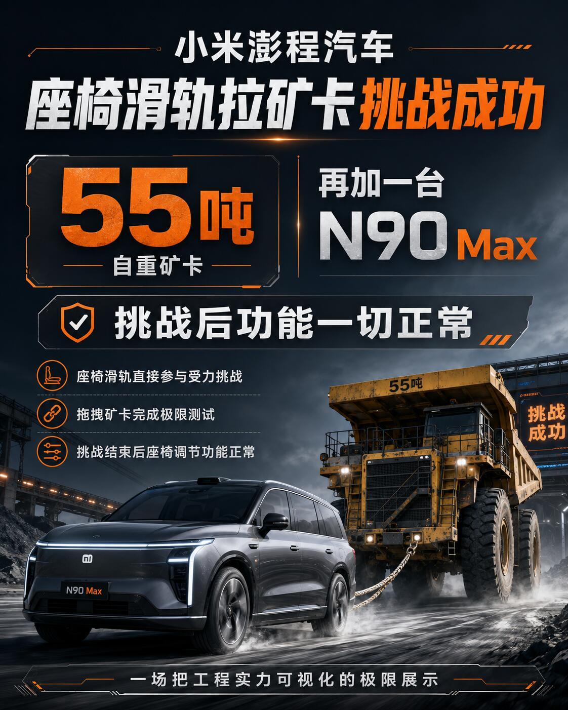 小米澎程N90Max直接用二排座椅滑轨，拖拽总重57.8吨的徐工矿卡，测试结束滑轨完好，座椅调节、百