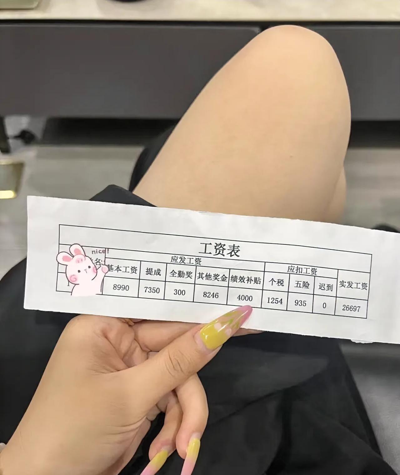 发工资了，这工资水平算高吗？#月薪水平##发工资#