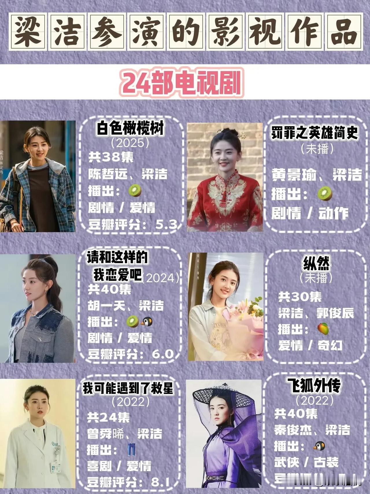 《刺棠》演员表一出，卢昱晓一看女二是梁洁，乐乐呵呵的。梁洁自己，只能无奈的摇摇