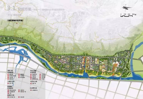 天水未来市中心前瞻性分析篇(1)成纪新城投资前景