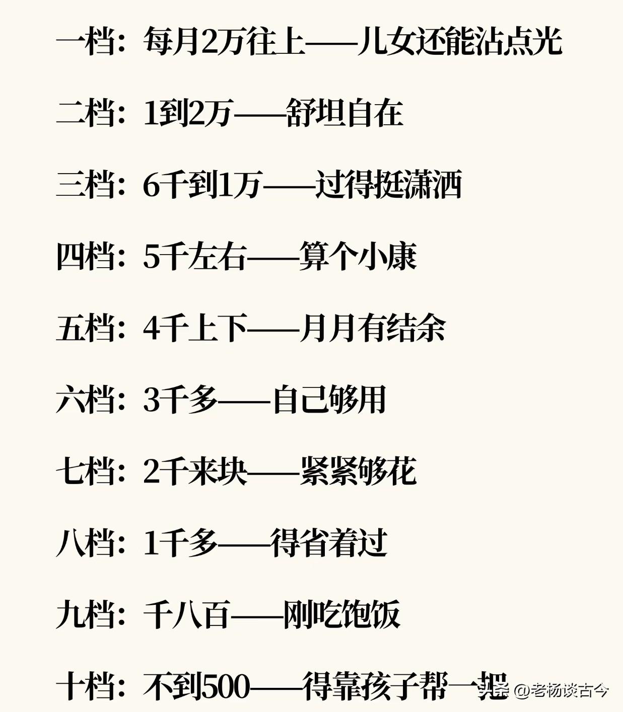 退休后，每月养老金到底多少钱才不焦虑？爸妈退休金2800多，自从退休后，尤其是妈