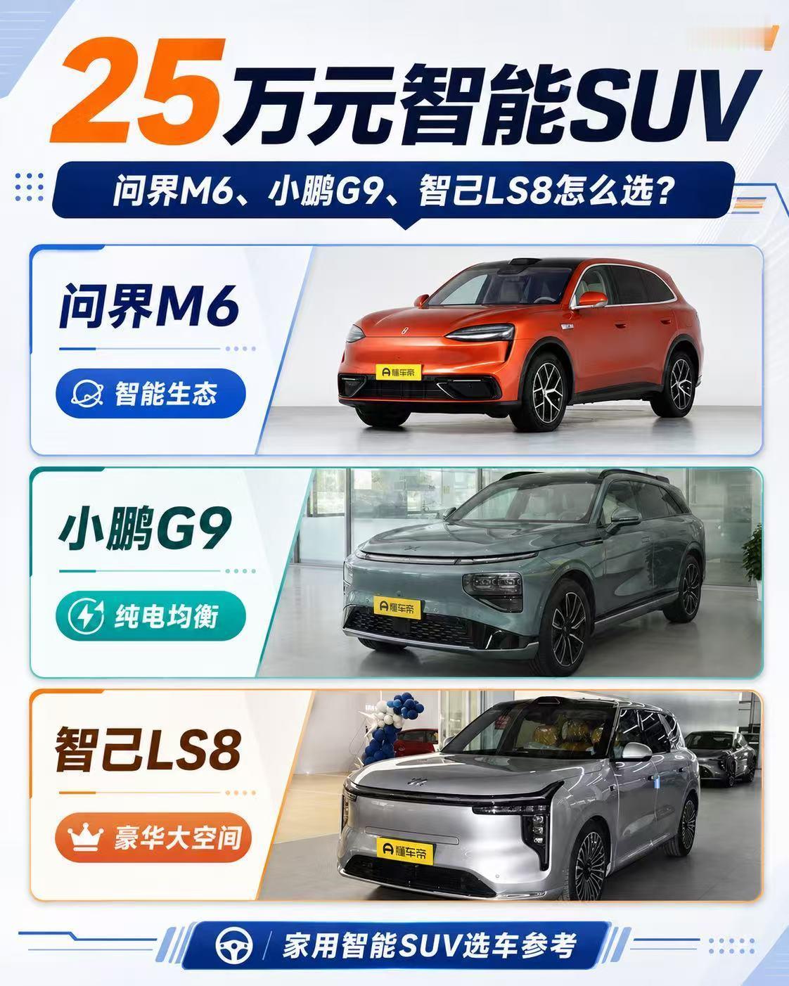 25万元智能SUV：问界M6、小鹏G9、智己LS8怎么选？ 预算25万元左右