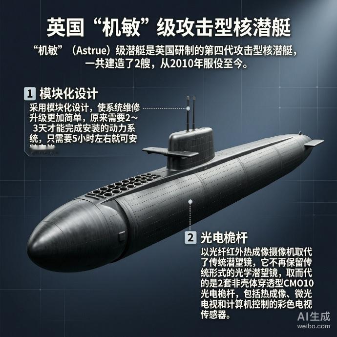 军事ai新视野英国“机敏”级攻击型核潜艇“机敏”（Astute）级潜艇是英国研