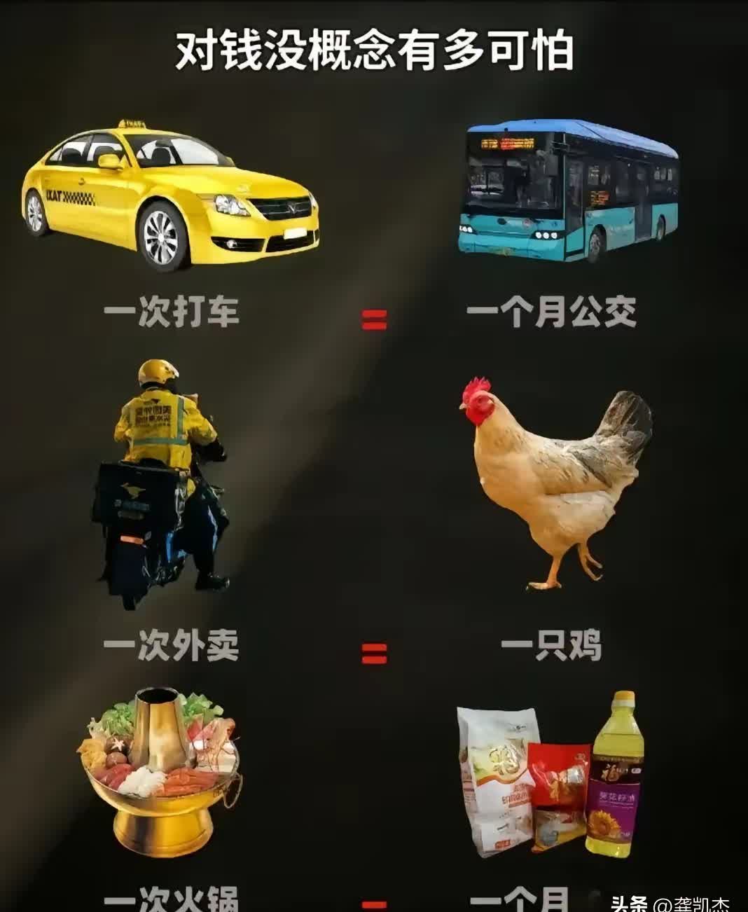 对钱没概念，说明已经财富自由了！