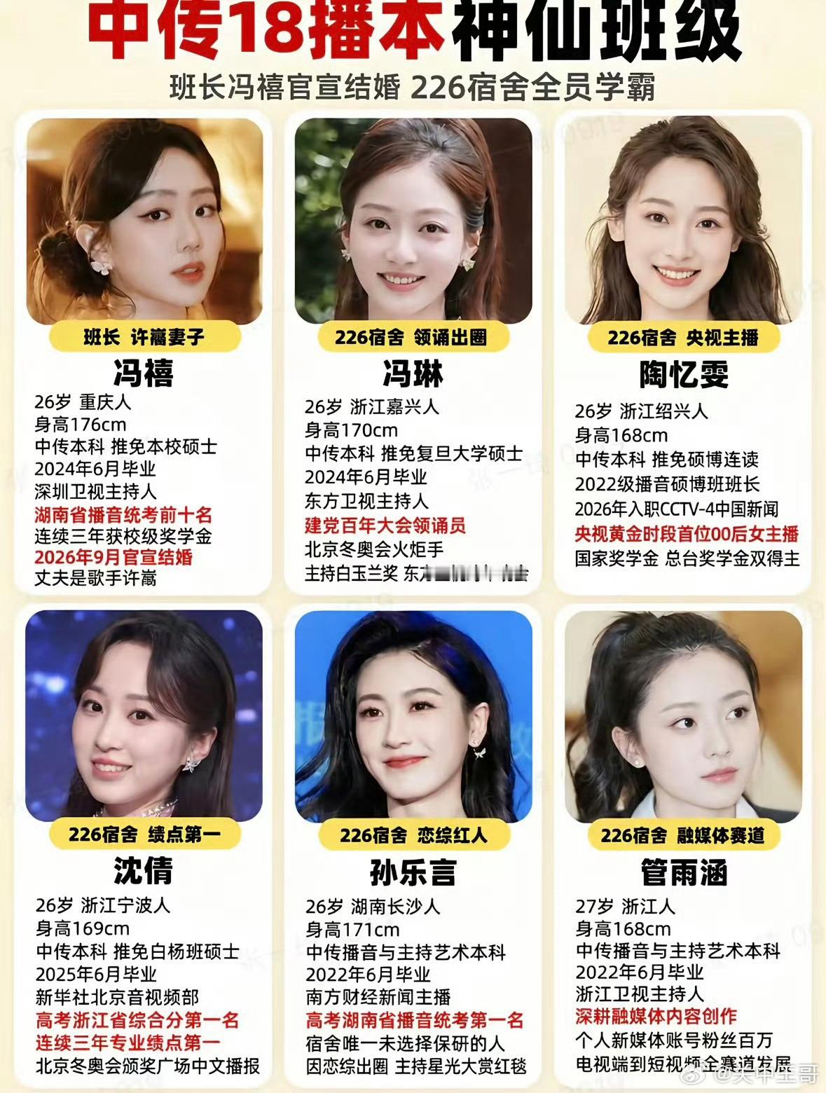 冯禧孙乐言冯琳是同班同学谁能想到！冯禧、孙乐言、冯琳居然是同班同学，同出一个班的