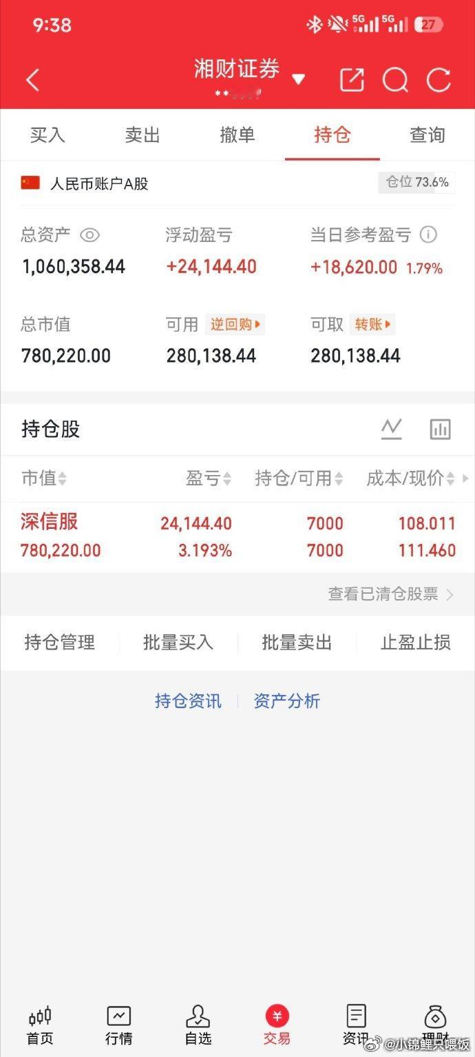 据国家发展改革委价格监测中心监测，本轮成品油调价周期内（7月3日24时——7月1
