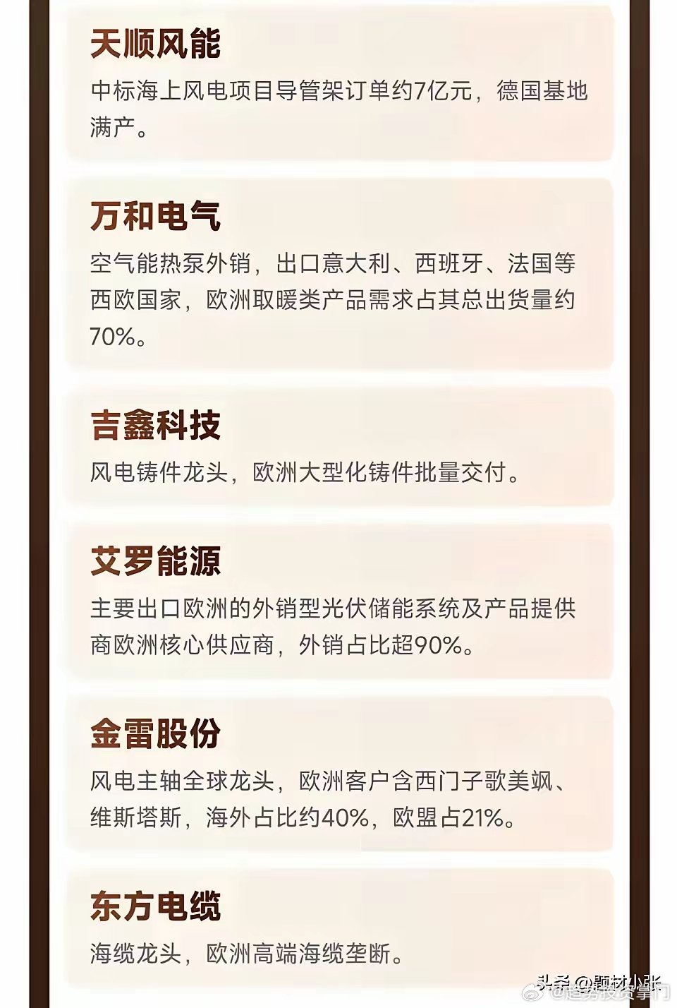 绿电出海｜欧洲核心标的欧洲能源转型提速，政策+需求+成本优势共振，中国绿电装备出