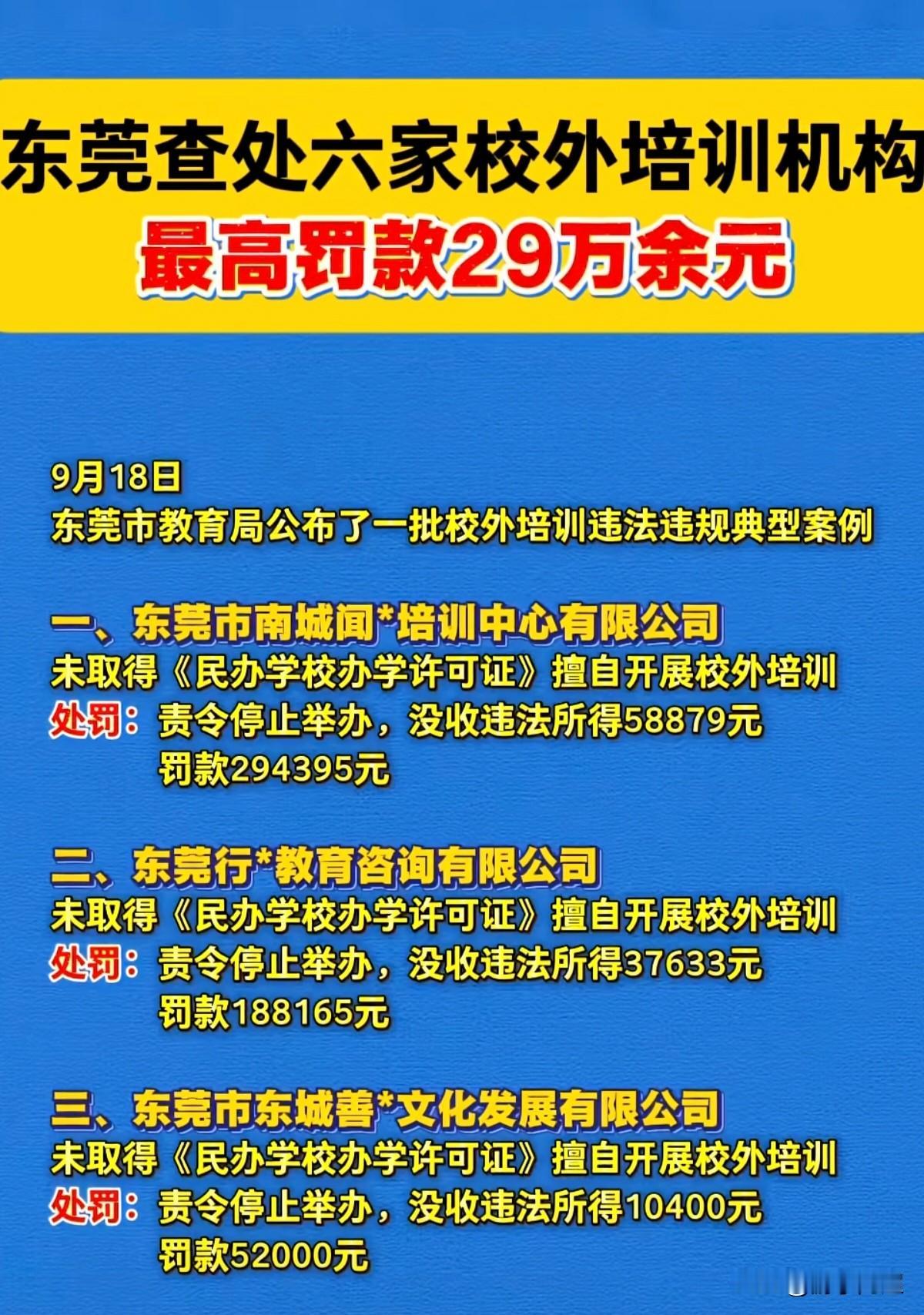 近日，东莞市重拳查处6家校外培训机构，最高罚款29万余元。9月18日，东莞市