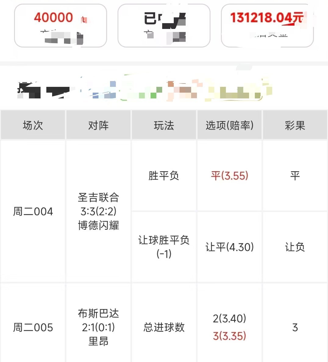 追随老狼步伐原地起飞，喜提13个大丰收！