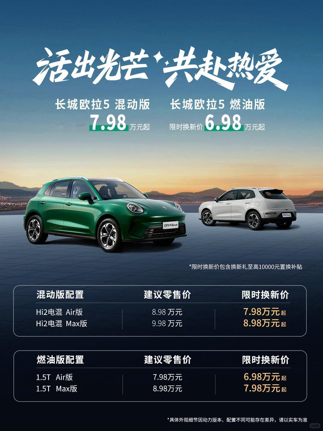 欧拉“变道”了，首款SUV欧拉5新增燃油混动版！欧拉汽车首款SUV欧拉5在20