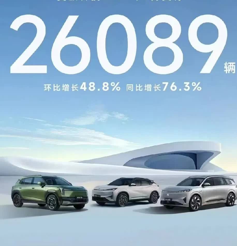 东风奕派科技6月交付26089辆，同比增长76.3%2025年6月车市竞