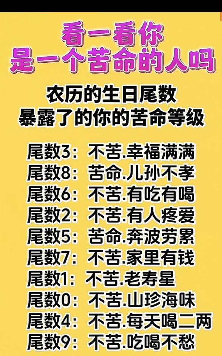 看一看你是一个苦命的人吗？农历的生日尾数暴露了你的苦命等级。·尾数1：不苦，