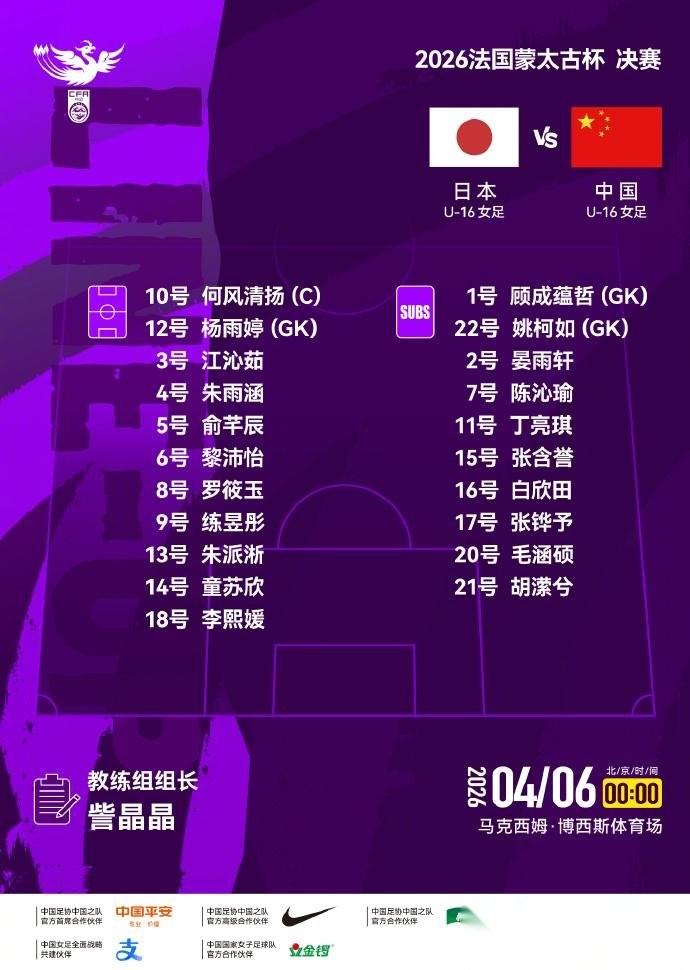 在北京时间4月6日凌晨进行的2026年蒙太古国际青年足球邀请赛女子组决赛中，20