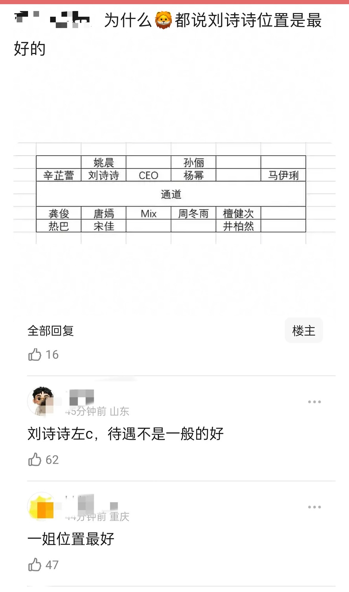 刘诗诗位置最好，看到有些人pf[抠鼻]​​​