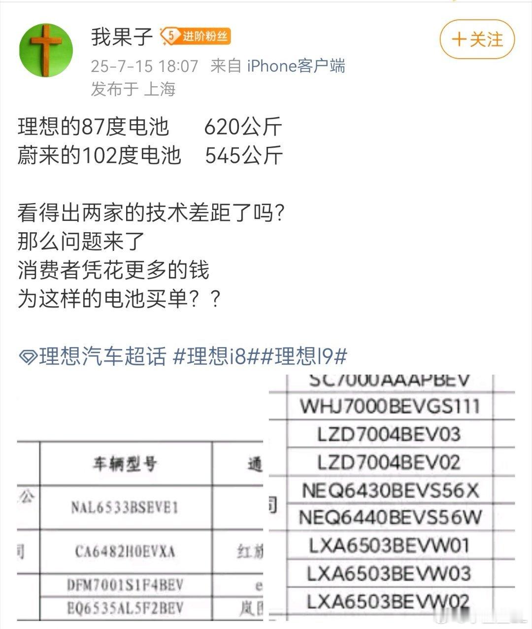 这并不是理想与蔚来的技术差距。仅仅只是磷酸铁锂与三元锂的差距而已。理想i6明显是