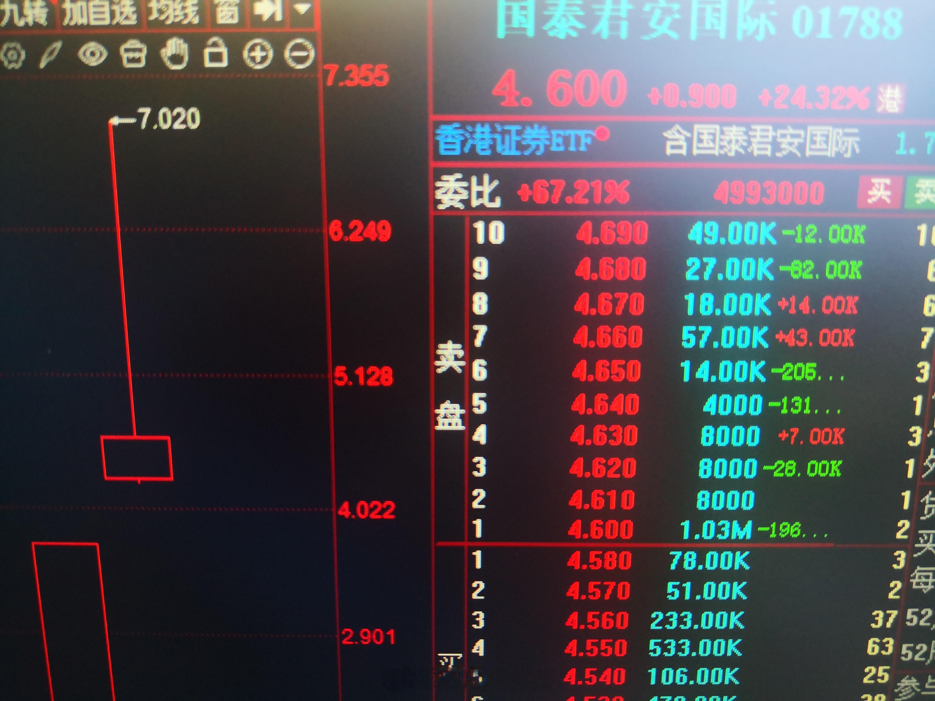 你猜七块钱冲进去的，要多久回本。​​​