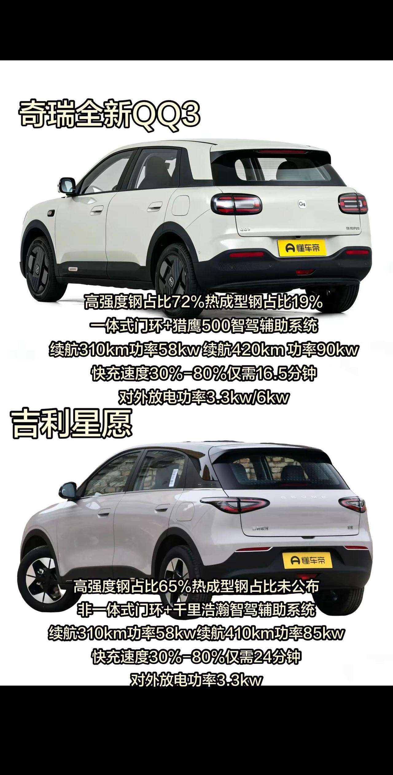 吉娃娃快来咬！奇瑞qq3就是比星愿便宜，比星愿空间大，还比星愿安全，比星愿充电