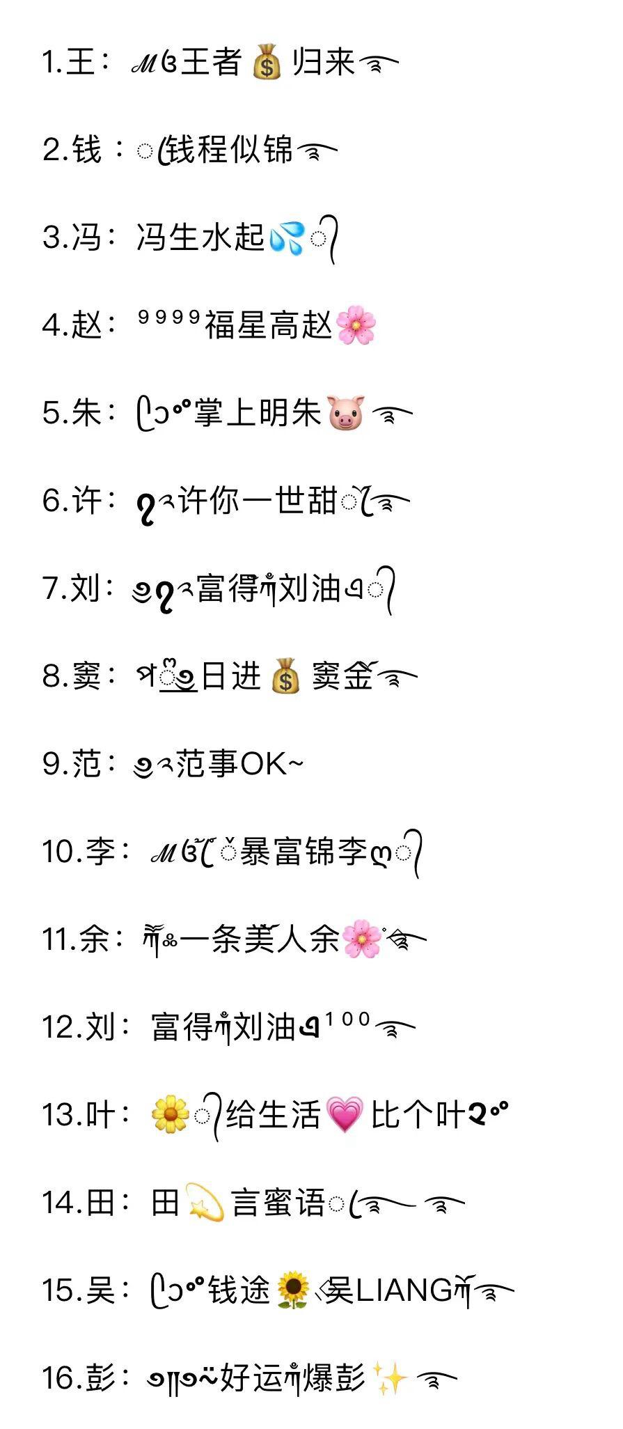 想改个巨旺自己的姓氏昵称？看这里。这里面可有不少门道。像姓陈的，“ℳ꧔陈功在望