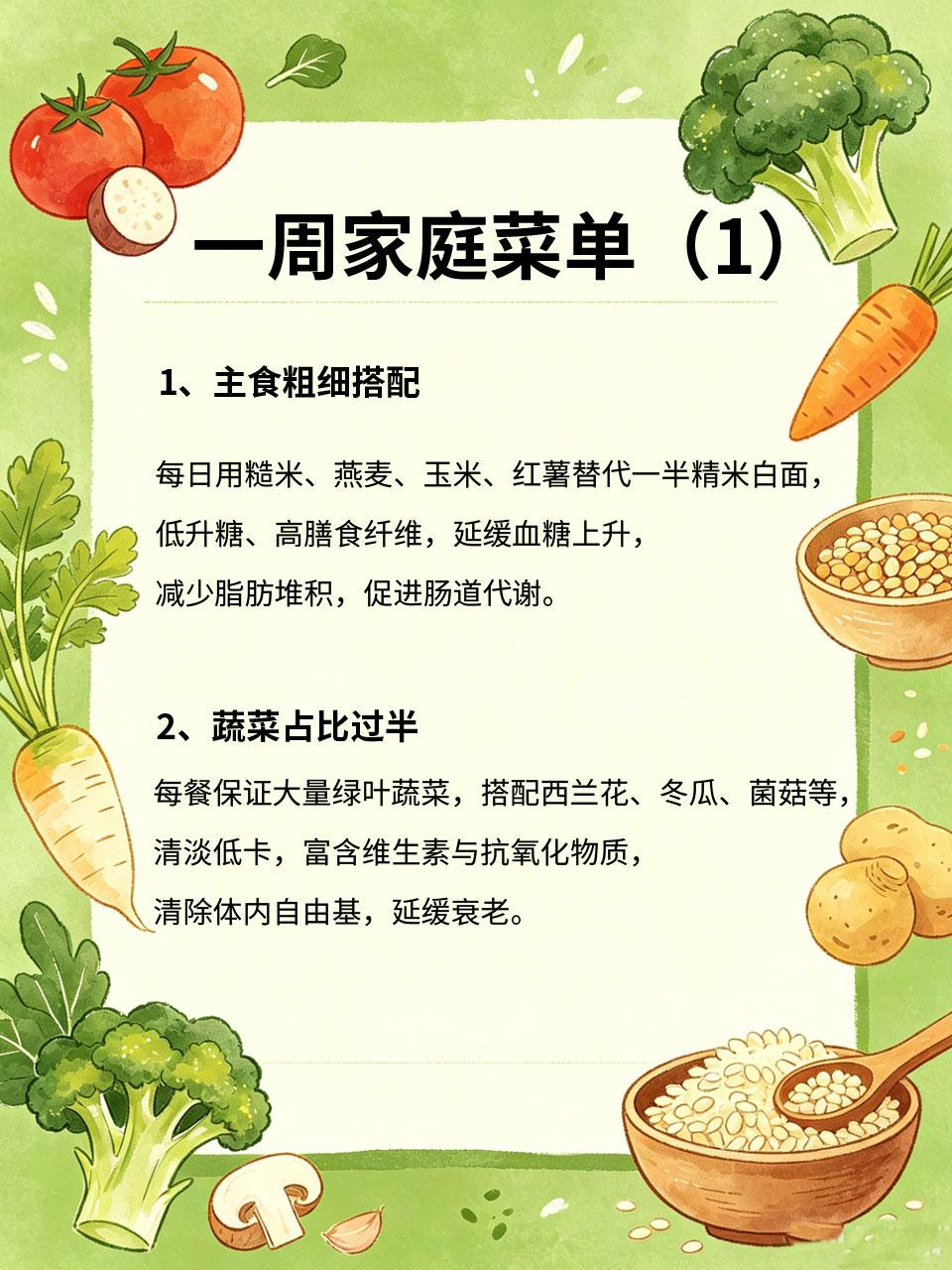 营养师私藏：一周家庭菜单，控糖控脂还抗衰日常饮食无需过度节食🥗，合理搭配食材