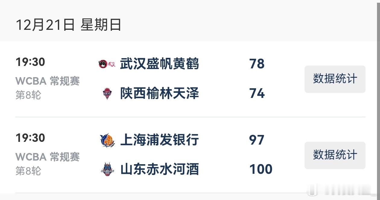 【WCBA今日综述：武汉山东险胜对手厦门河南轻松过关】2025-2026赛季W