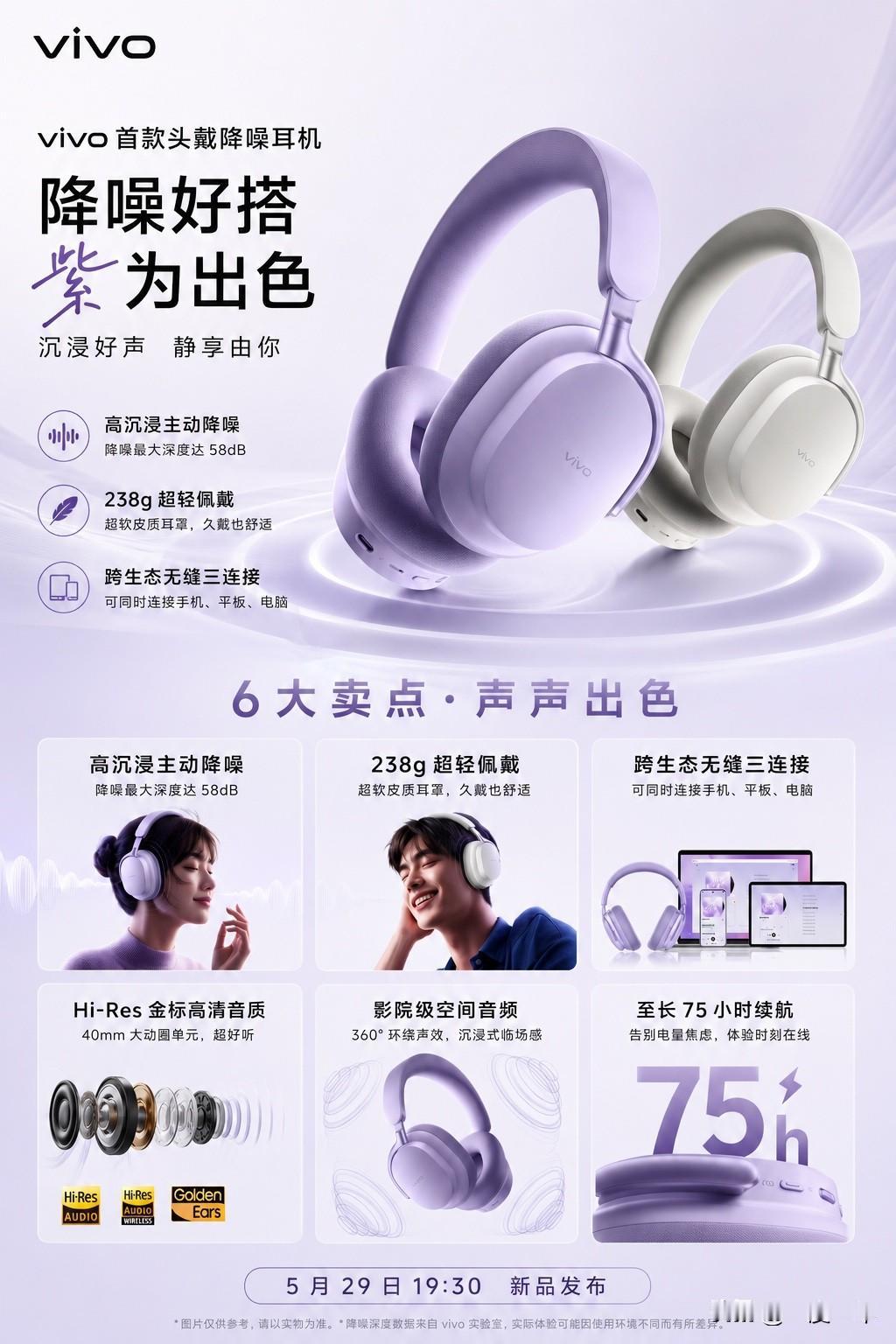 vivo这次终于把头戴降噪耳机补上了，而且第一代产品看下来，配置其实还挺能打。