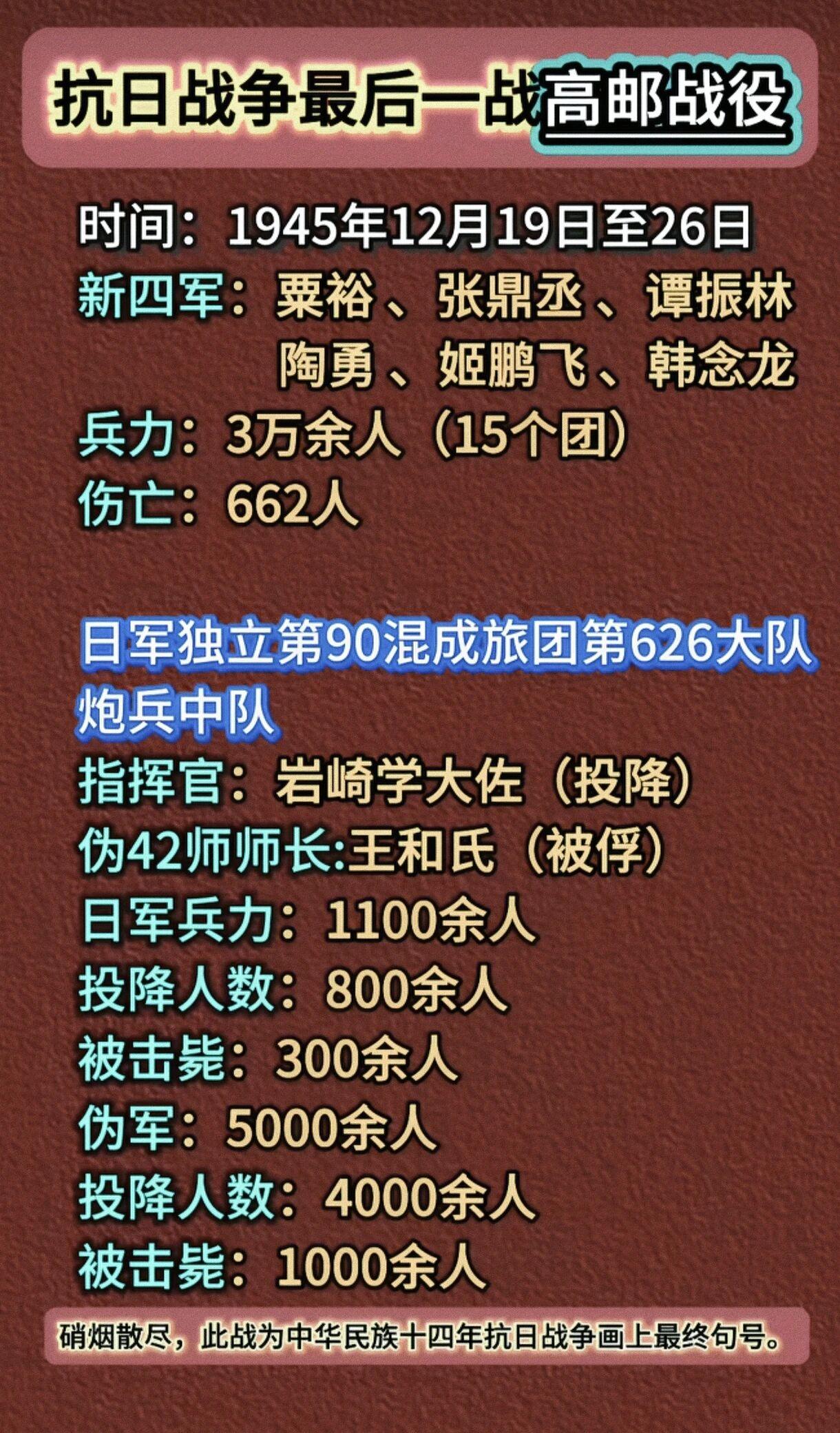 高邮战役：十四年抗战收官之战1945年12月19至26日，高邮战役打响，这是中华
