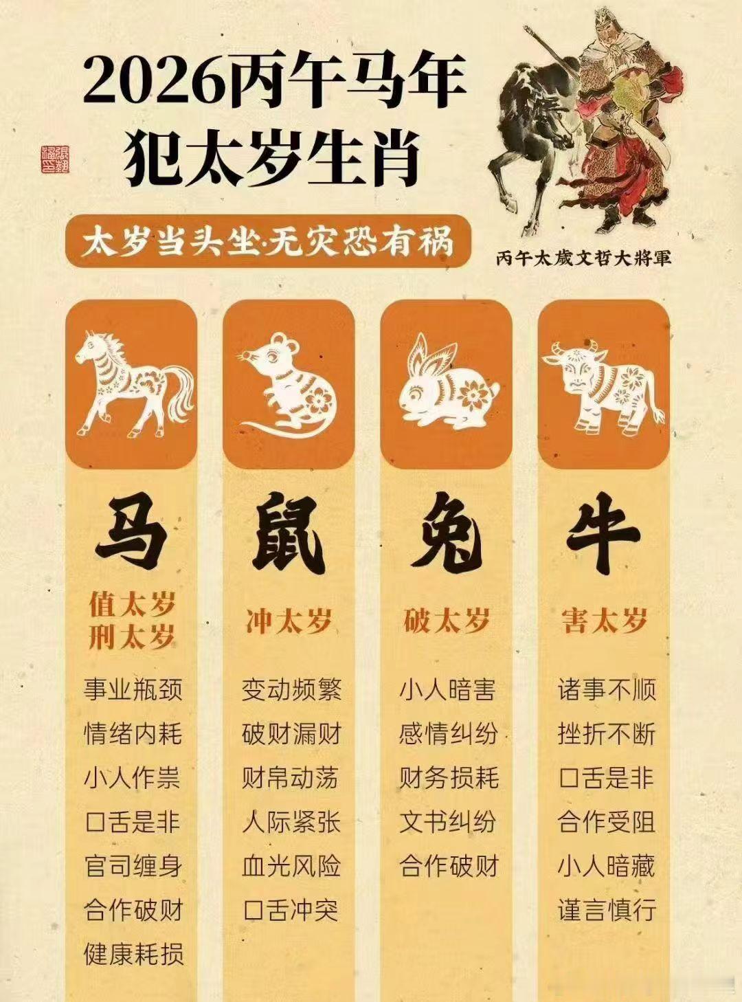 小心犯太岁的群体效应，当一个家庭或集体当中出现了两个或两个以上的犯太岁的人，就