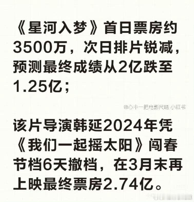 星河入梦怎么看怎么爽《星河入梦》春节档六部新片垫底，票房预测从2亿降至1.25亿