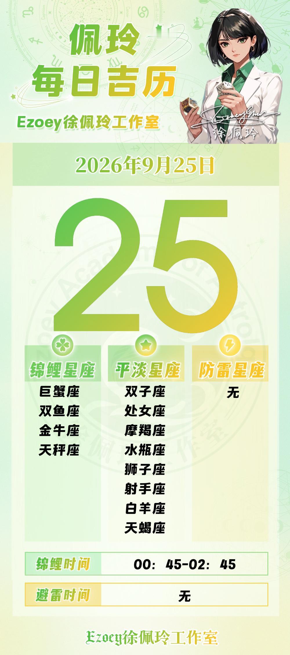 【9.25日播报】爱意幸运日锦鲤星星：巨蟹座、双鱼座、金牛座、天秤座——Ez