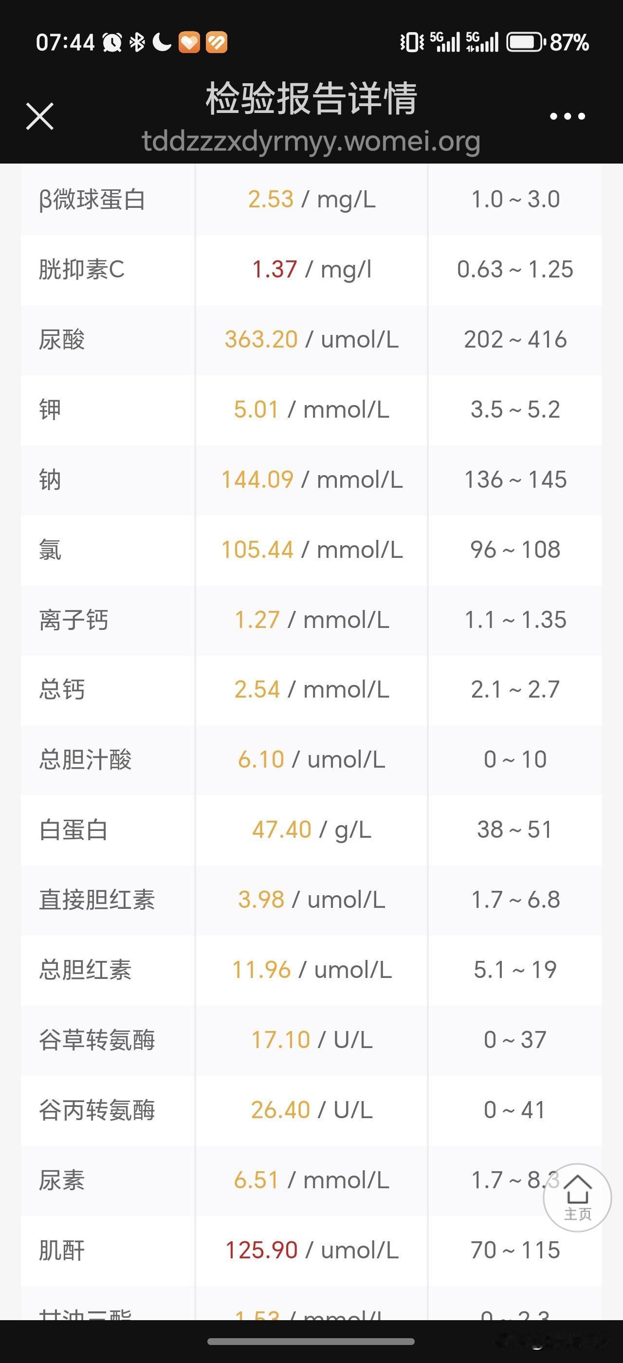 肾功能不全三期，这次复查肌酐125.9，胱抑素C1.37，年龄56，身高165