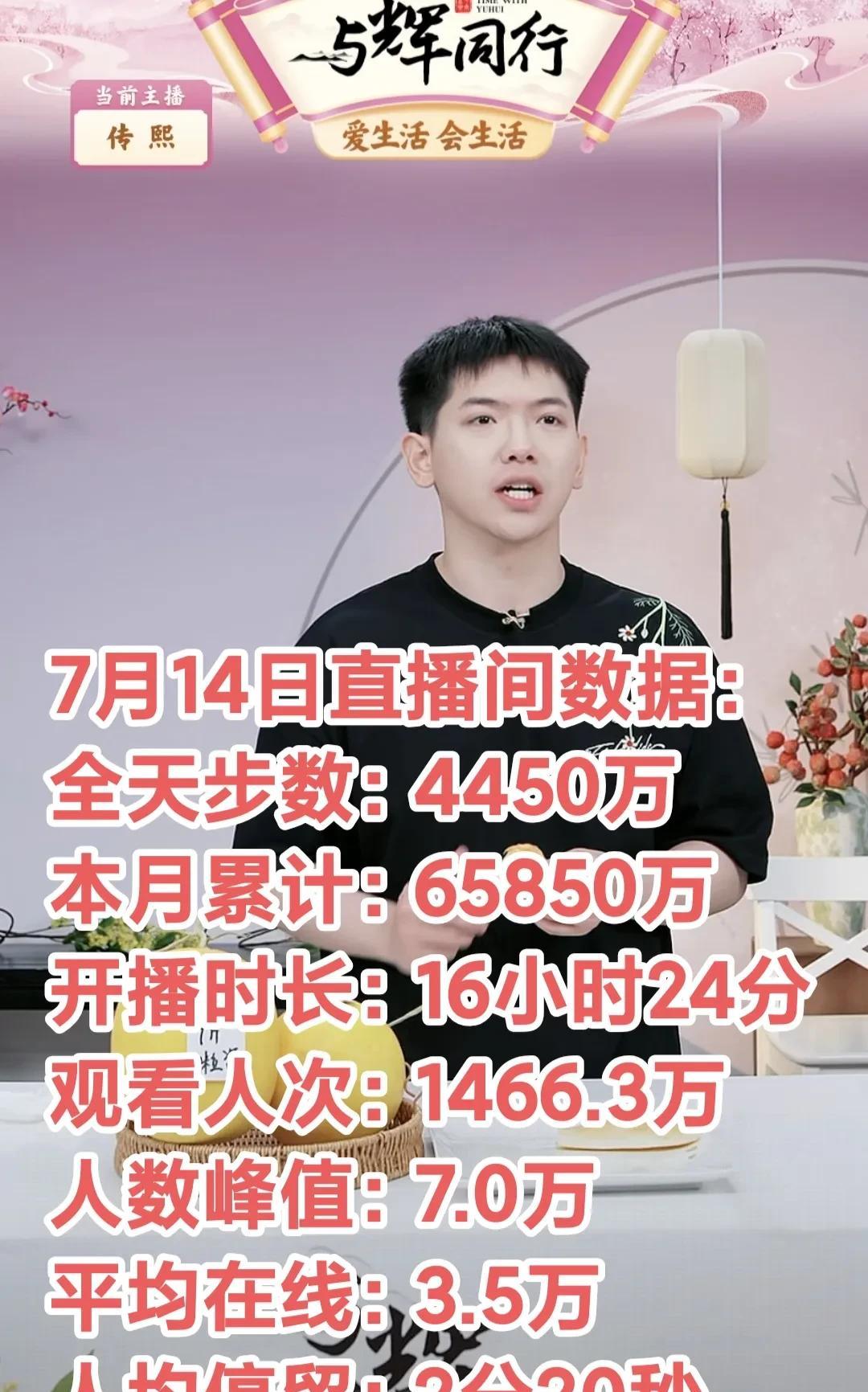 7月14日，与辉同行和兰知春序，发生了好多美好的事情：1、兰知春序GMV超28
