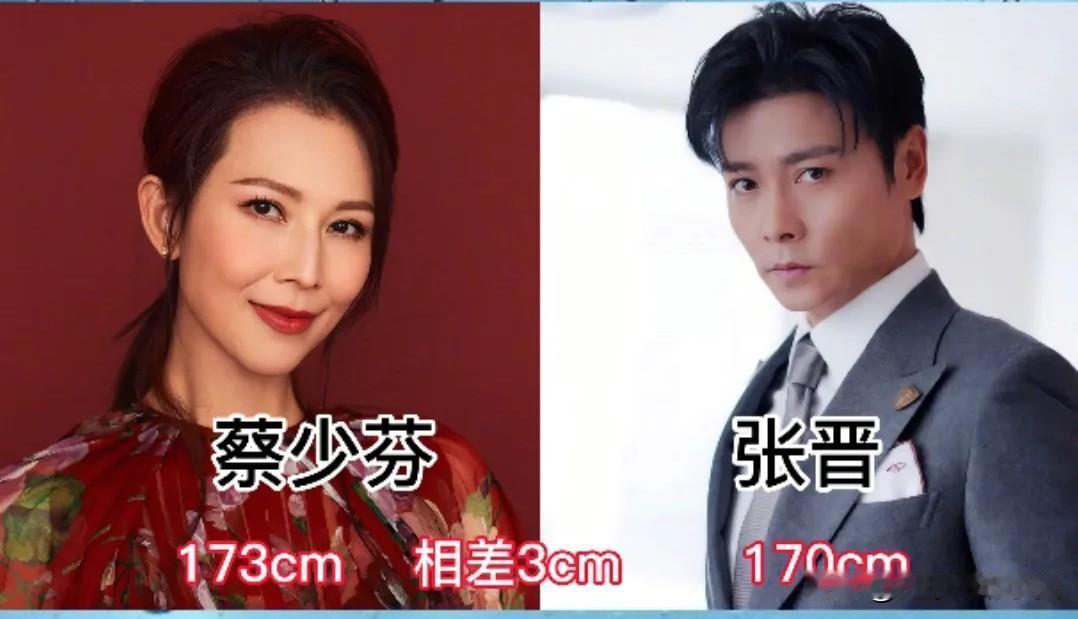 盘点一众娶了高挑妻子的男明星！1. 张晋&蔡少芬（女高3cm）​2. 