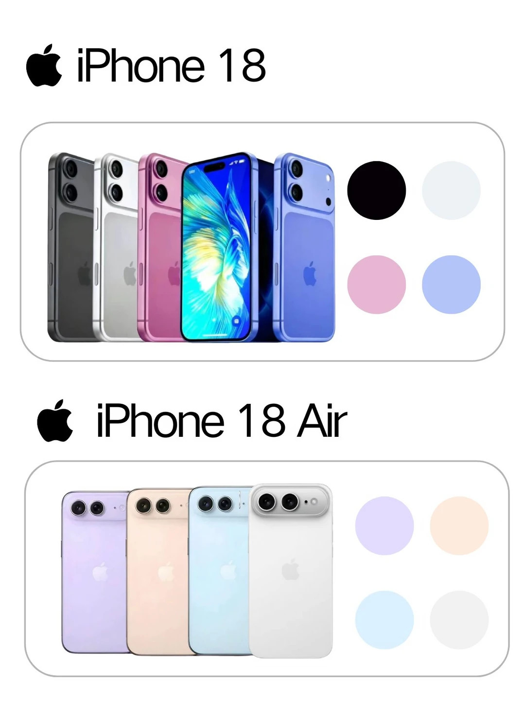 苹果将涨价苹果都卖到这个价了，还涨？现在iPhone17ProMax顶配已