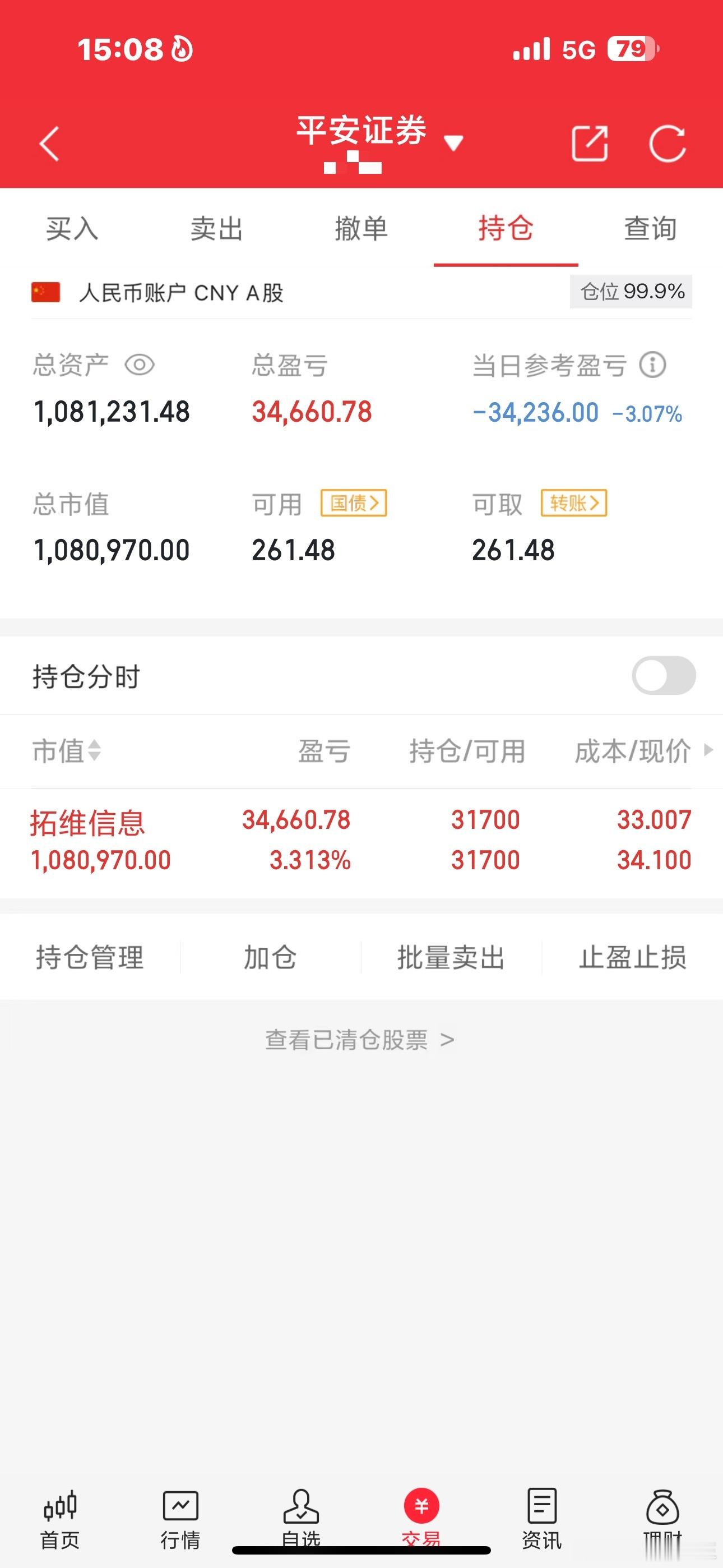 财神60万本金实盘炒股之旅（第31天）当前总资产：108w当日操作：持