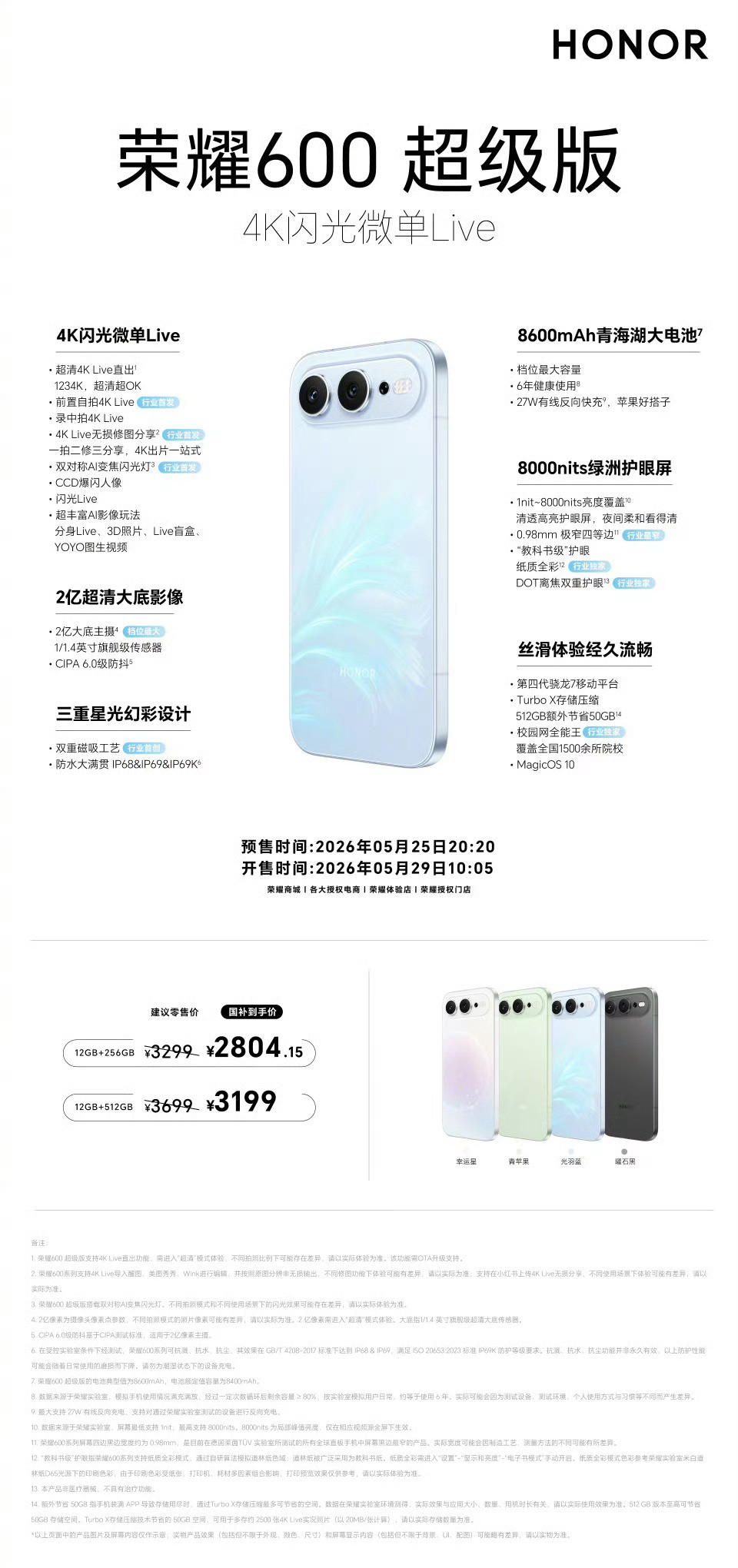 今晚荣耀600系列正式发布，先跟大家说说大家最关心的价格荣耀600元气版26