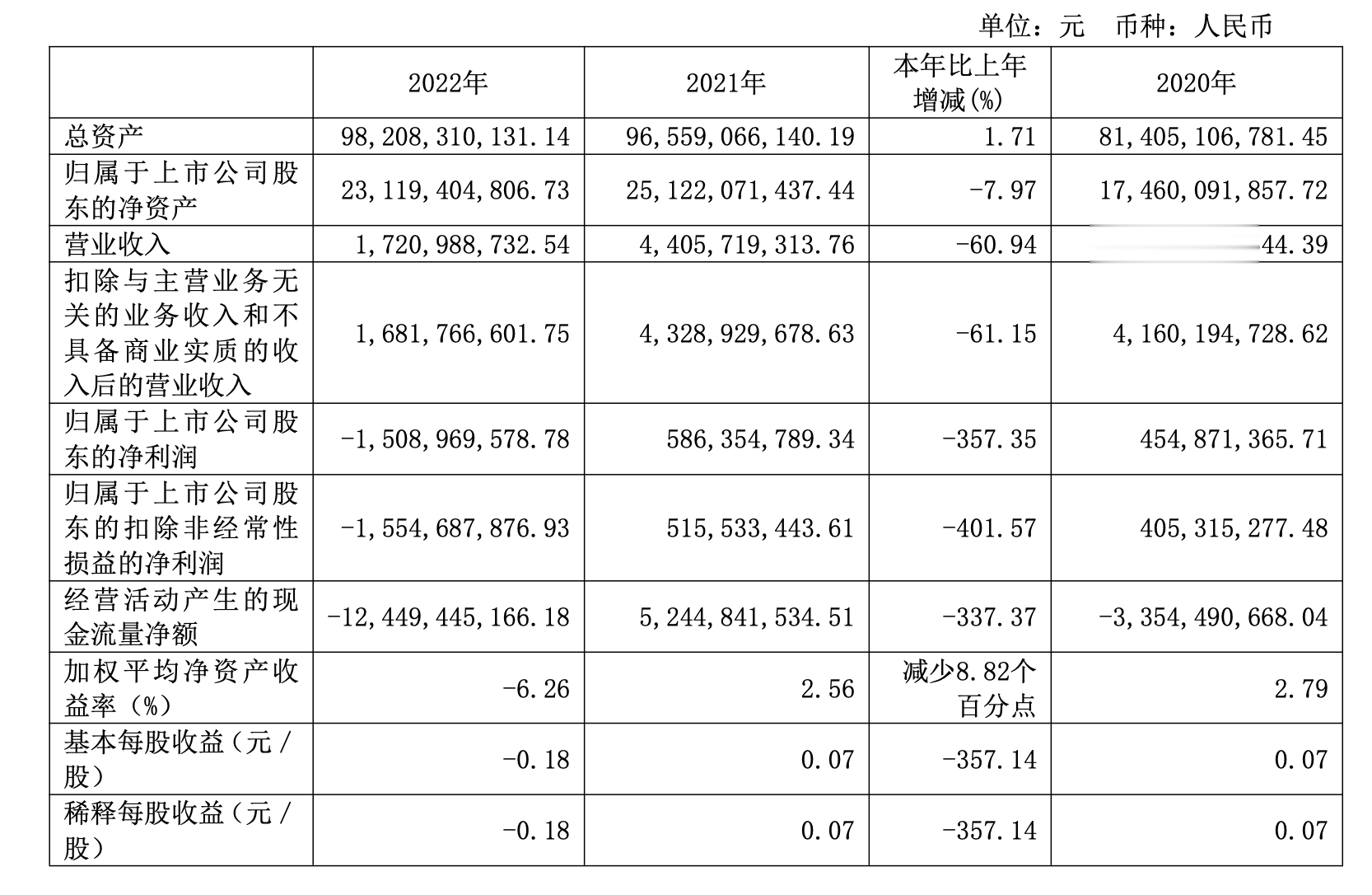 与长江证券合并传闻未绝, 天风证券又要改名?