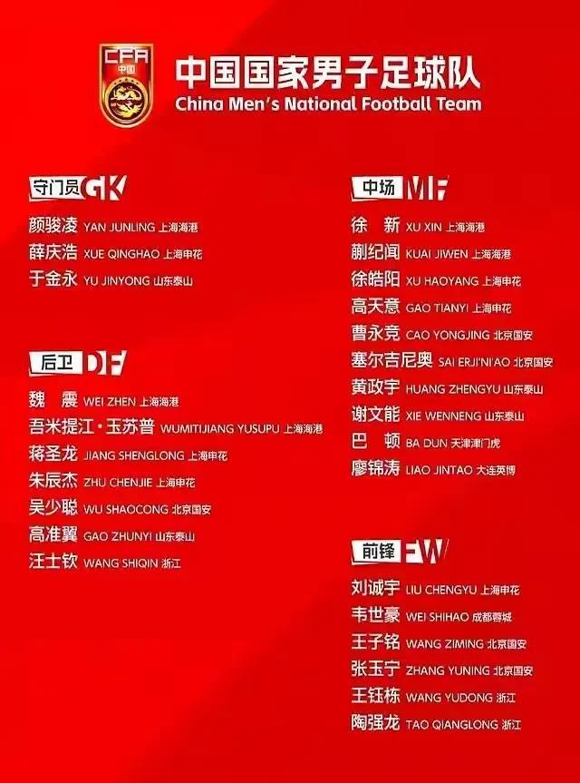 足球新视角：0：3，输的不只是结果！代理主帅就是代理主帅，扶不了正！