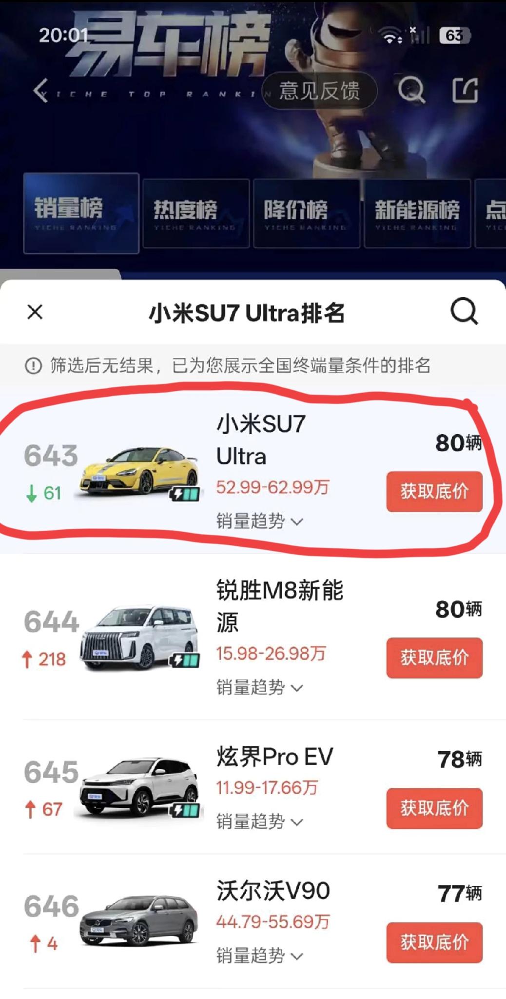 小米SU7Ultra11月份卖了80辆被好多人吐槽小米汽车不行了。我现在算是看