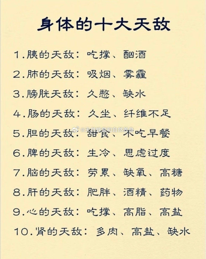 人体器官10大天敌，一定要避开，身体不是机器，是陪我们一辈子的朋友。少一点消耗，