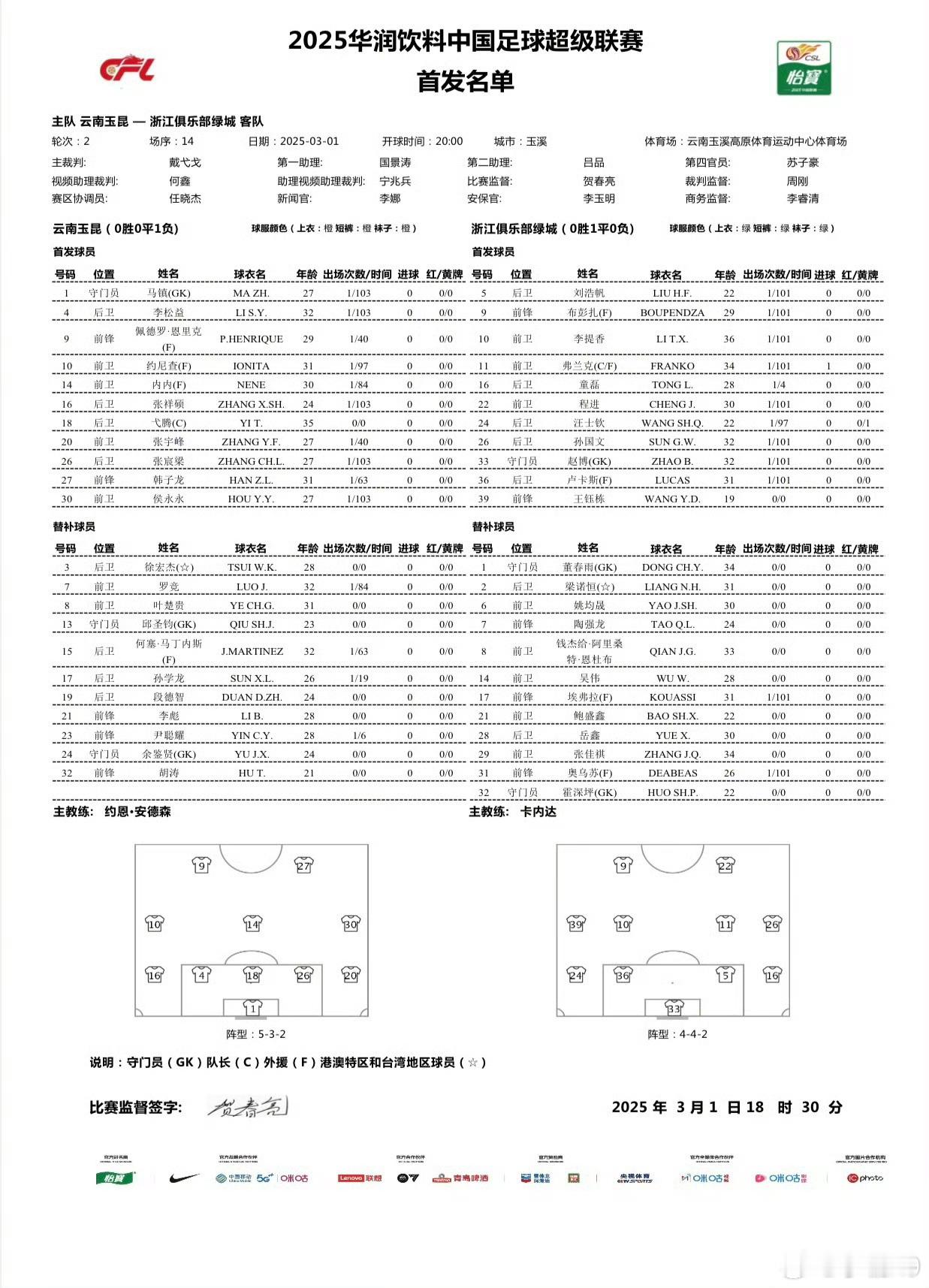 浙江队三位年轻的新国脚都出场了，有看头了！