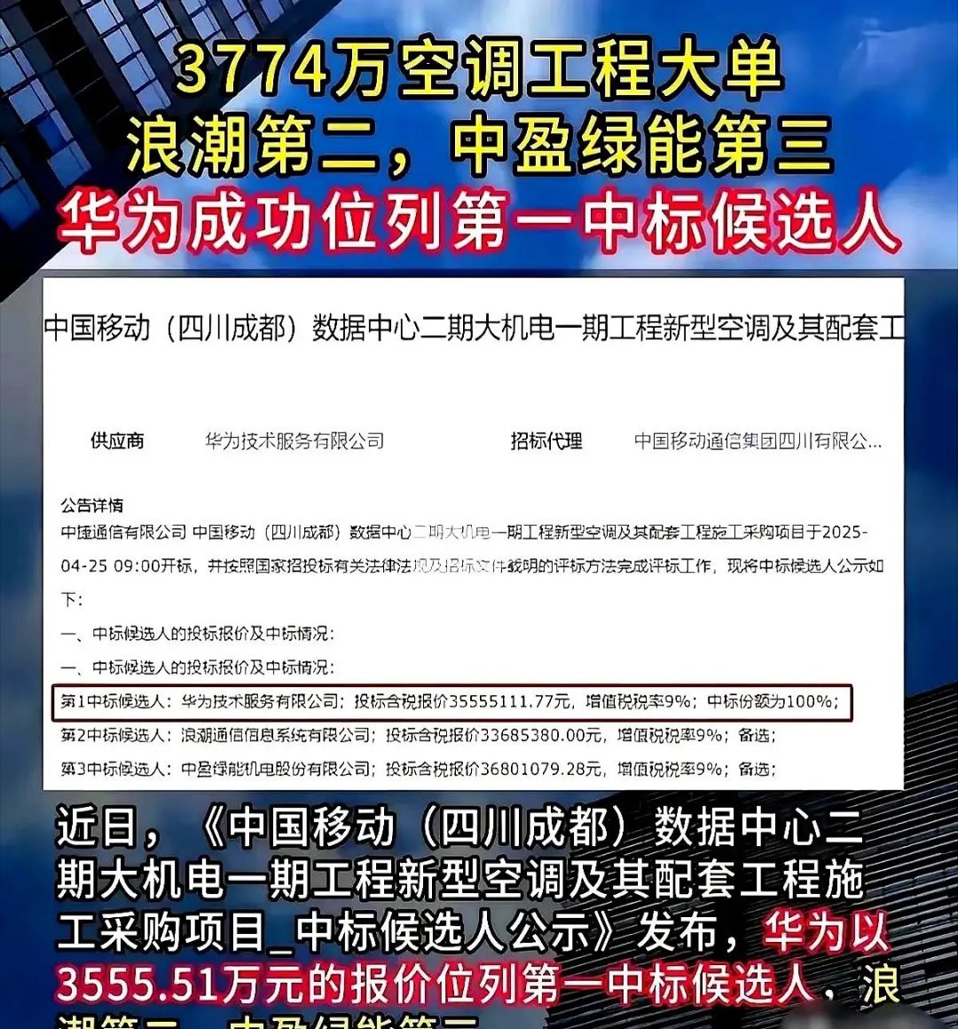 【华为精密空调连续很多年第一名，这赛道很安静没乌烟瘴气啊？】中国移动在成都搞数